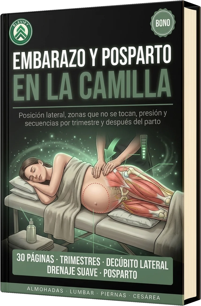 Embarazo y Posparto en la Camilla